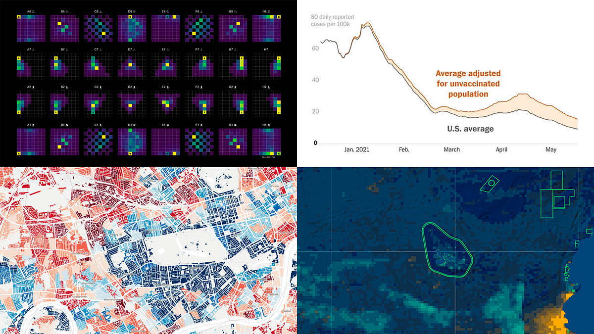 Visualizing Data on COVID, Deprivation, Chess, Fishing — DataViz Weekly ...