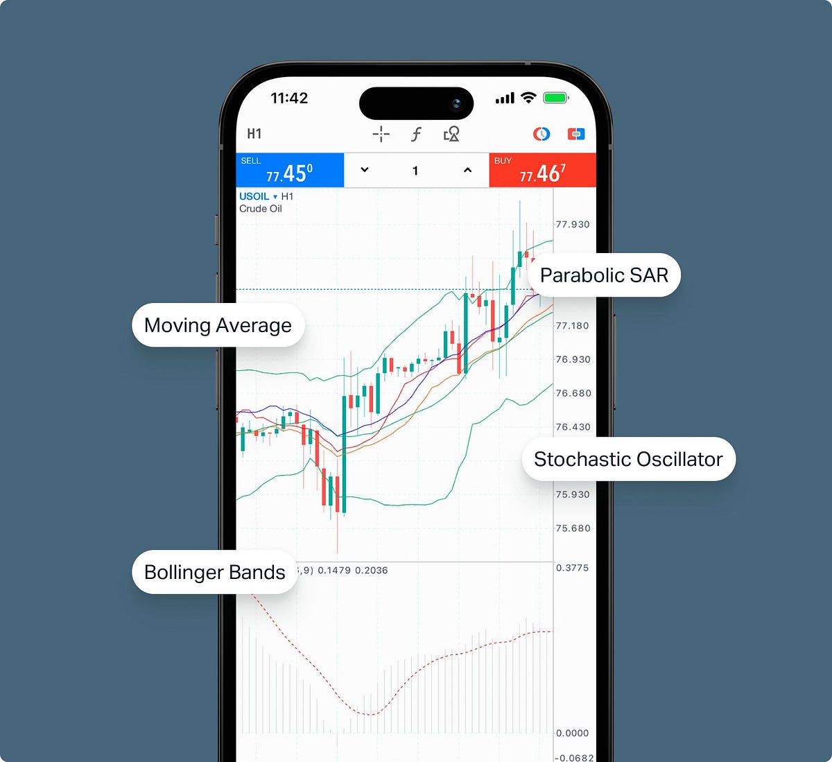 Secrets To Getting Exness Forex Broker To Complete Tasks Quickly And Efficiently
