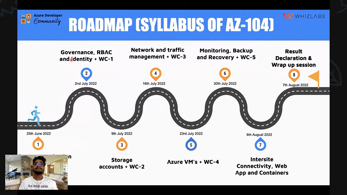 Getting started with Microsoft AZ-104 | by Mohit Bishesh | Medium