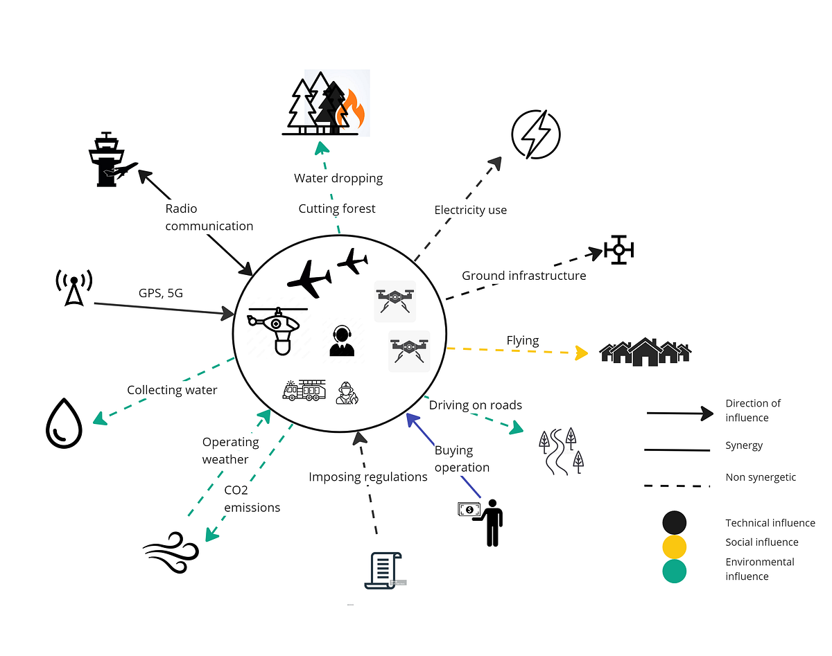 Master Thesis Spring 2024 Introduction By Rosanna Zimdahl Jan   1*7wDVSi4MatiT FTe3y2UpA 