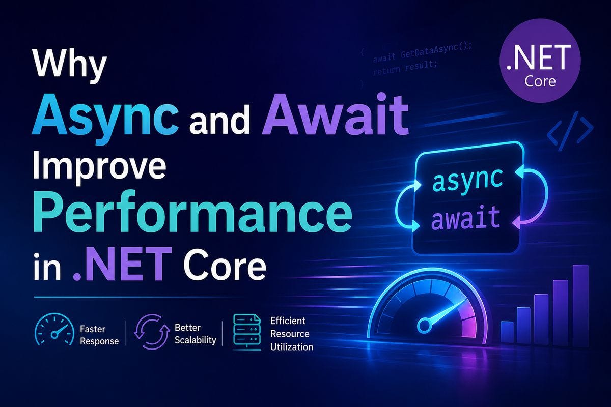 Why Async and Await Improve Performance in .NET Core