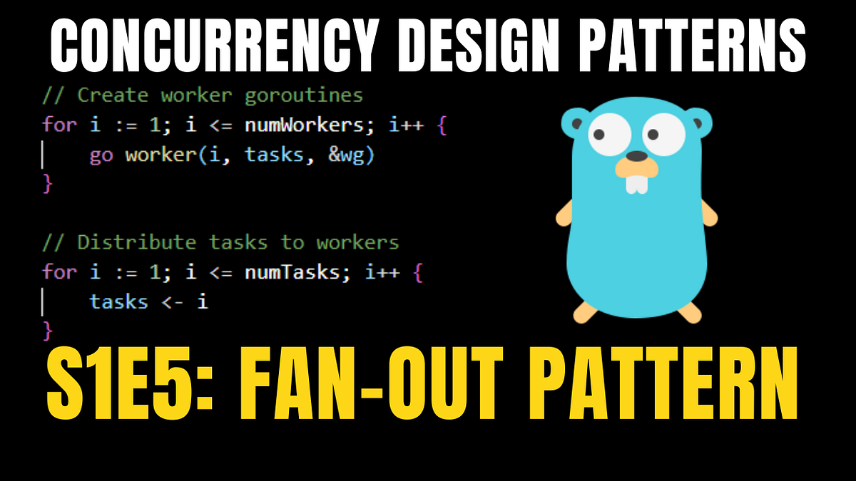 S1E5 Mastering the Concurrency — Fan Out Design Pattern by Arshad