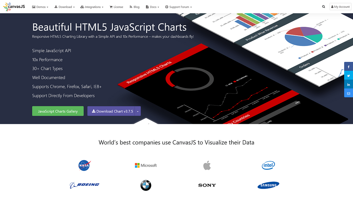 10 Best JavaScript Charting Libraries for Data Visualization in 2023