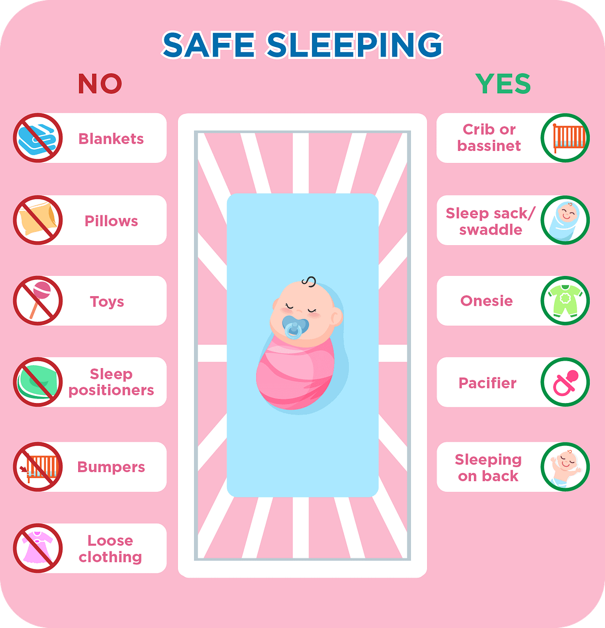 CoSleeping Toddler Should Your Child Sleep In Your Bed? by Rahul