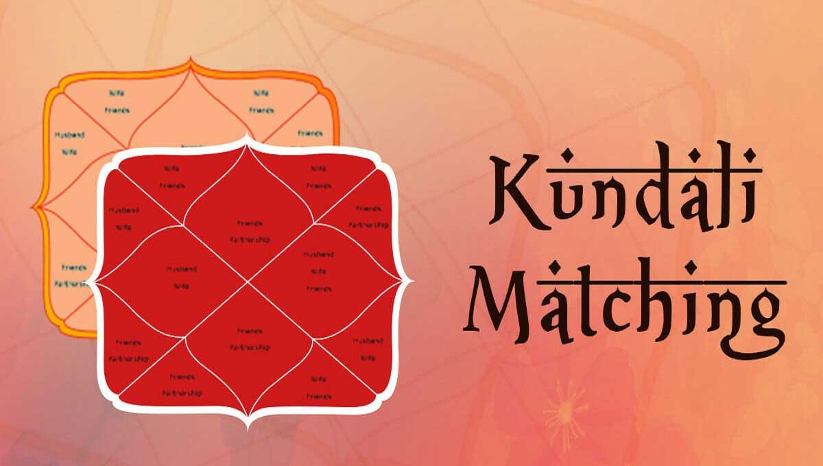 What are the Benefits of Matching Kundali Before Marriage?