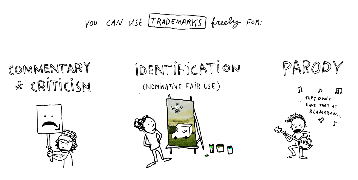 The Cyberlaw Guide to Protest Art: Trademark | by Cyberlaw Clinic 