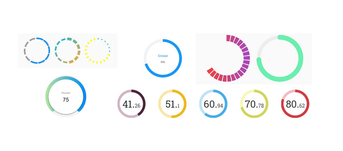 How To Make A Circle Chart In Google Sheets