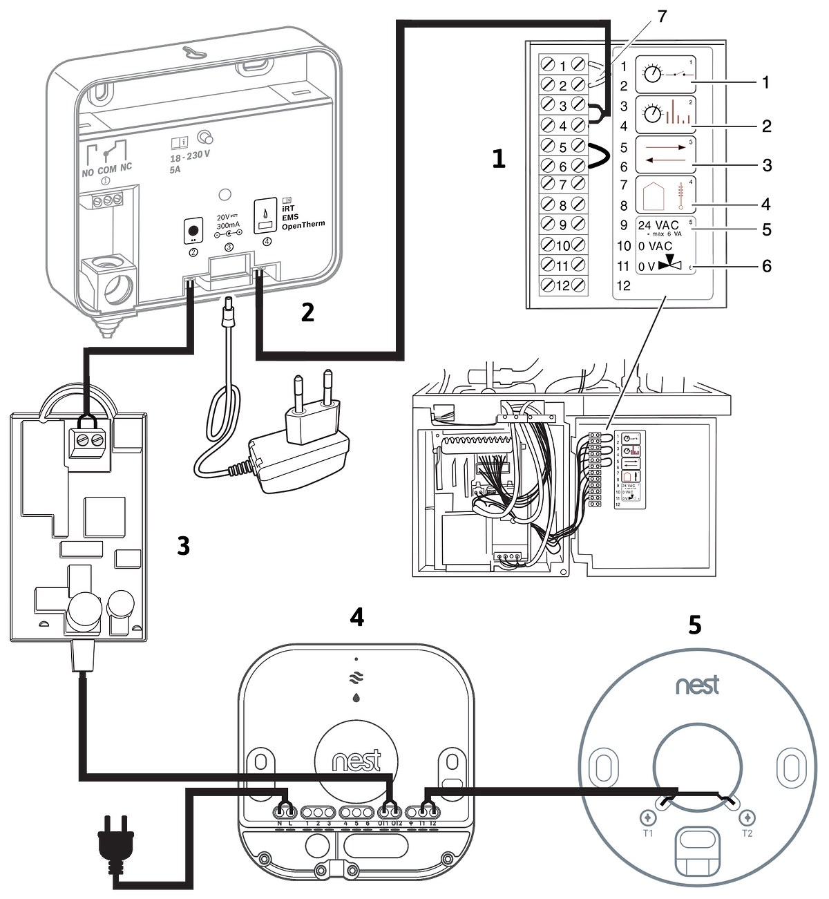 Connecting Nest learning thermostat to an old Nefit Economy series | by  Martijn Lentink | Medium