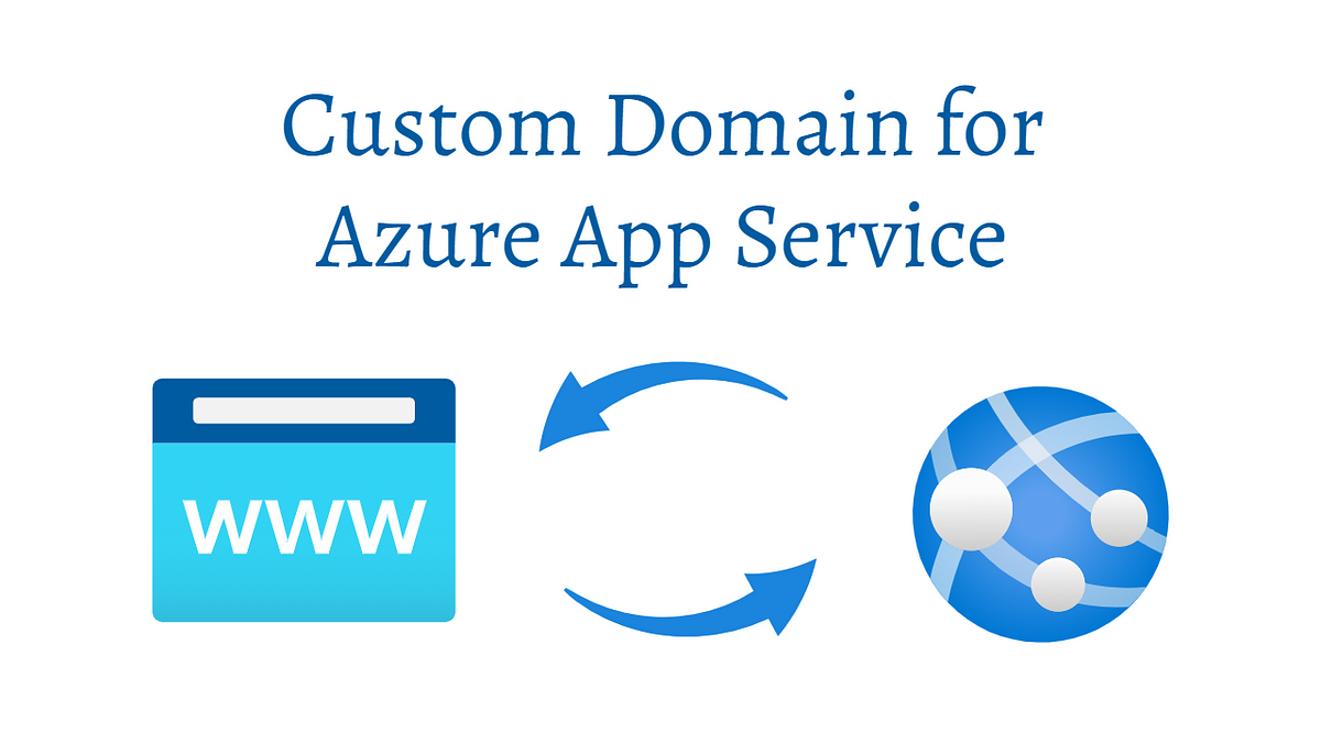 Setup Custom Domain for Azure App Service | by Parveen Singh | Medium
