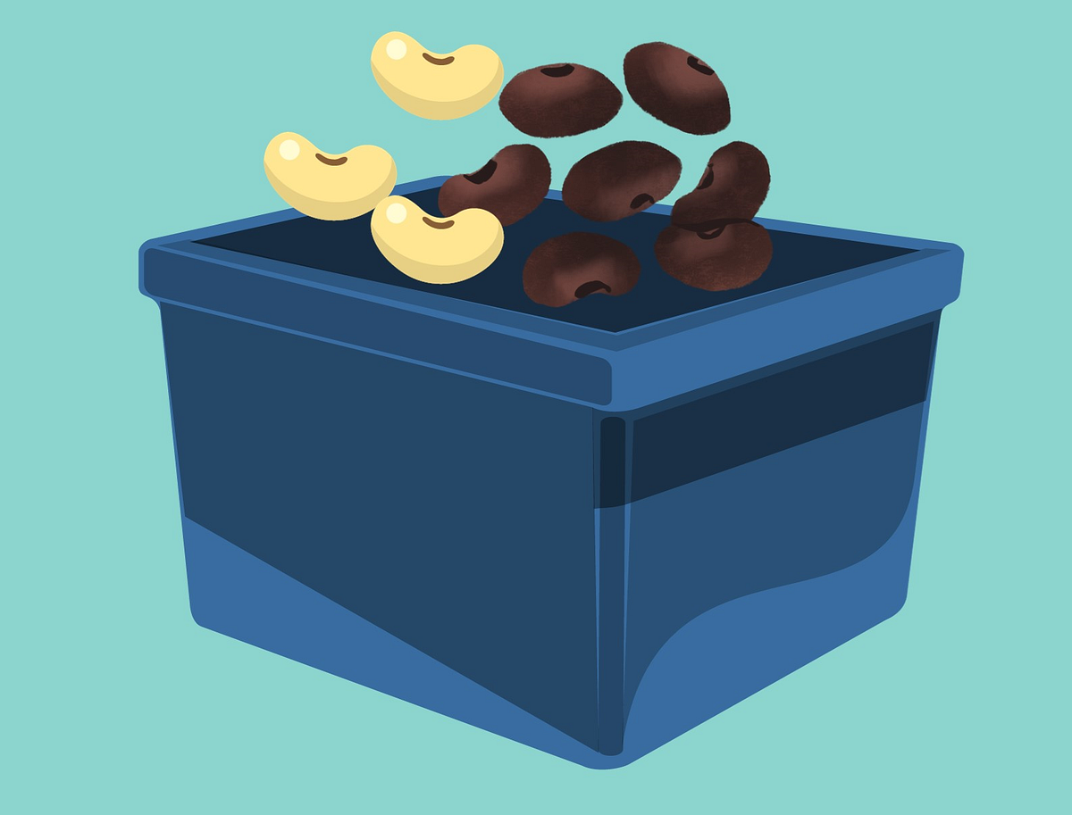 Spring Boot Containers ApplicationContext , BeanFactory … Bean or Component ? by Takwa Al