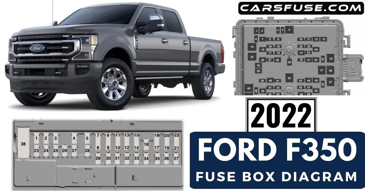 2022 Ford F350 Fuse Box Diagram. Unlocking the mysteries of your 2022… by Cars Fuse Medium