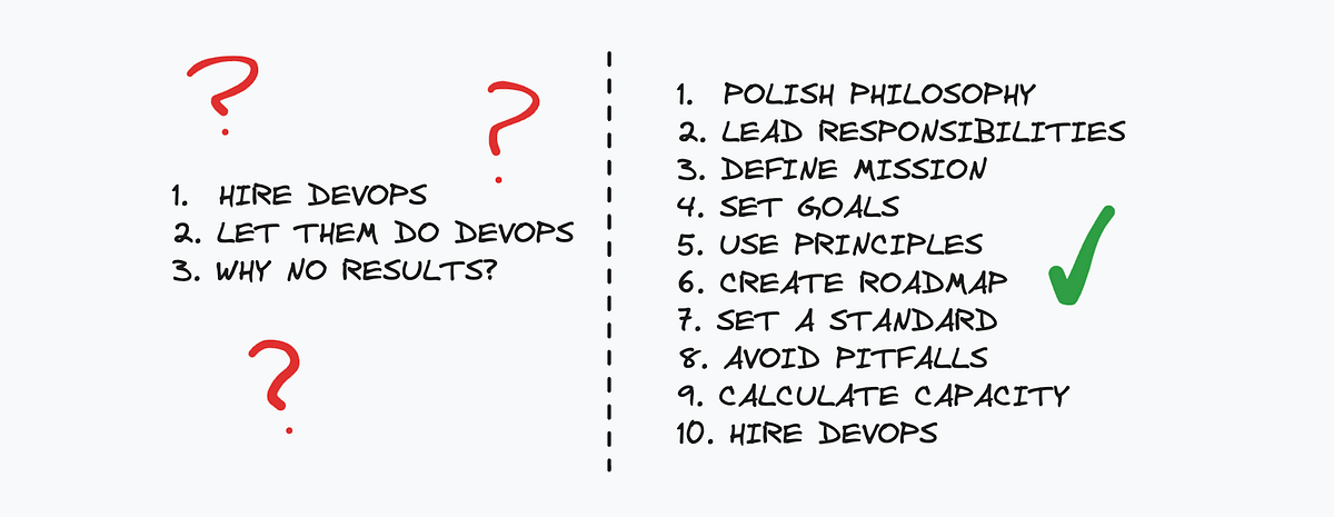 How to build a DevOps team. If you’re considering how to build a… | by ...