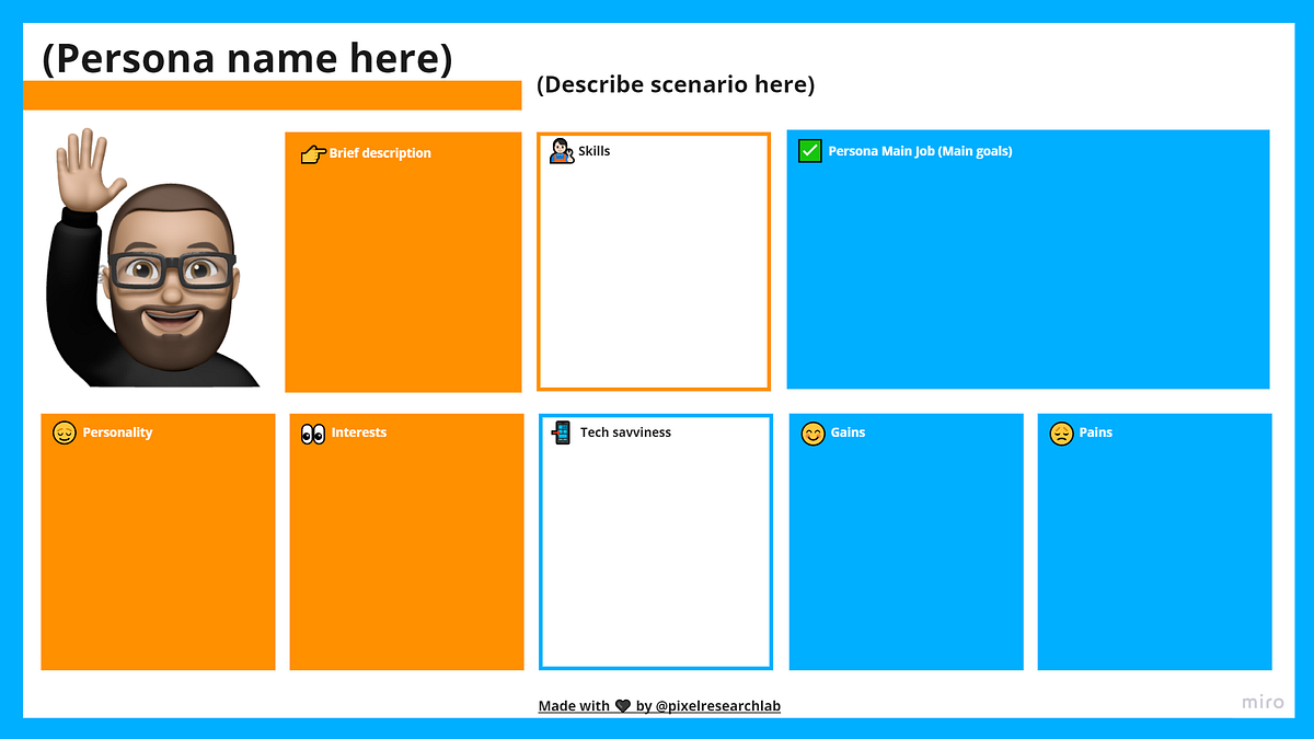How To Write Good User Personas. The user persona is related to UI/UX ...