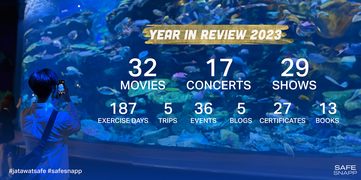 Year in Review 2023. ตลอดปีที่ผ่านมา… | by Jatawatsafe | Medium