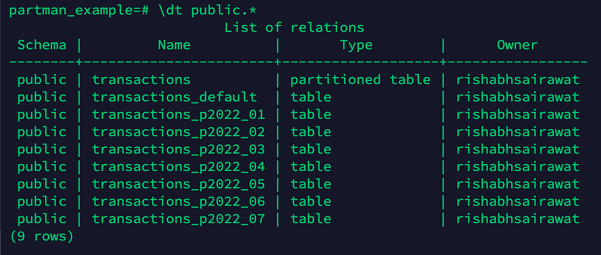 Partitioning Postgres Tables | by Rishabh Sairawat | Engineering ...