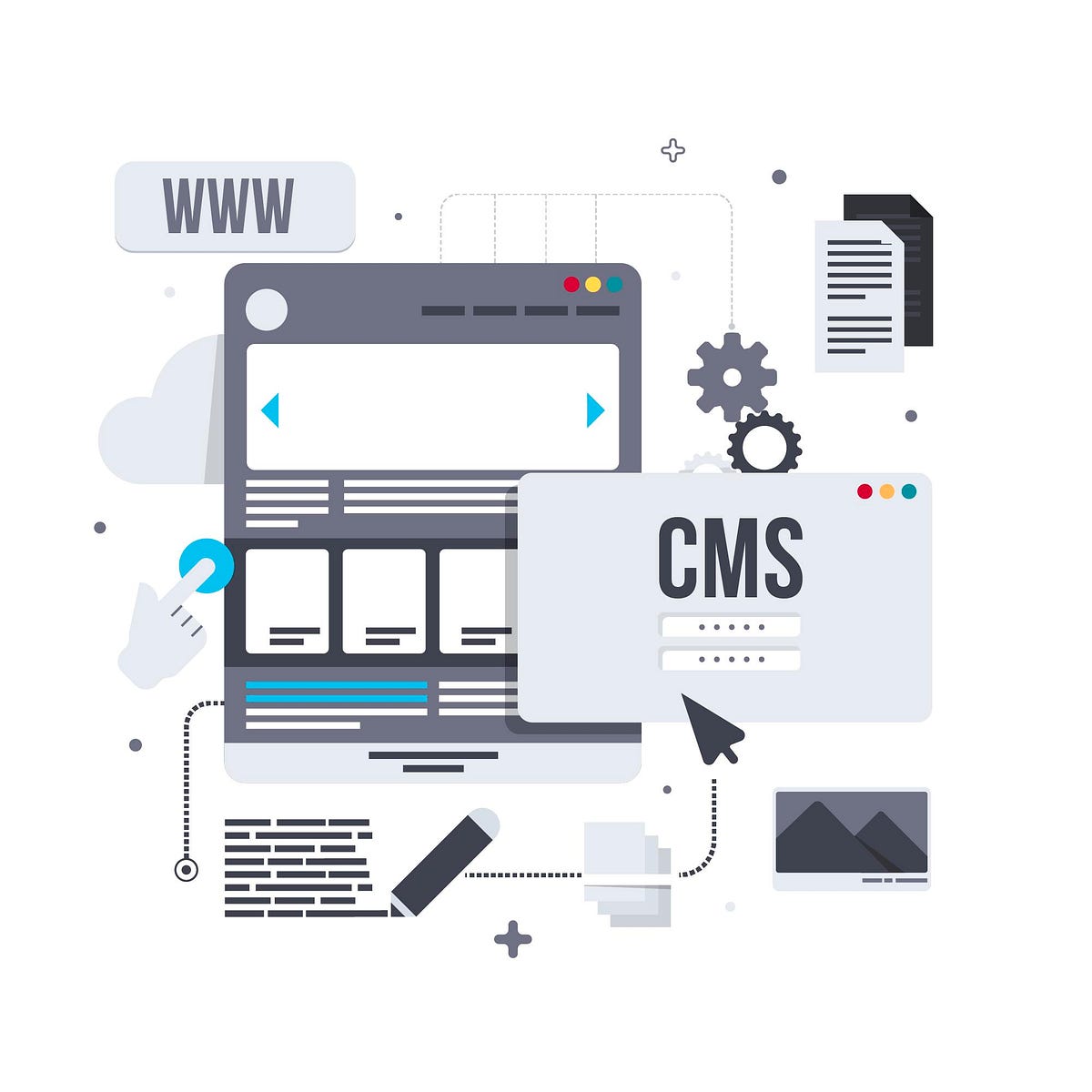 How to Choose the Right CMS for Your Web Development Project | by ...