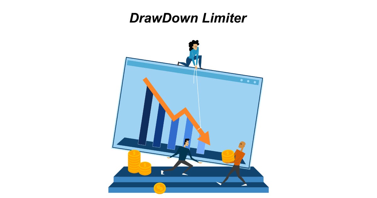Charting the Decline: A Deep Dive to Analysis on MT4 Drawdown  by 
