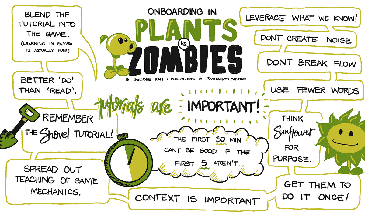 DicaTdF: Plants X Zombies!