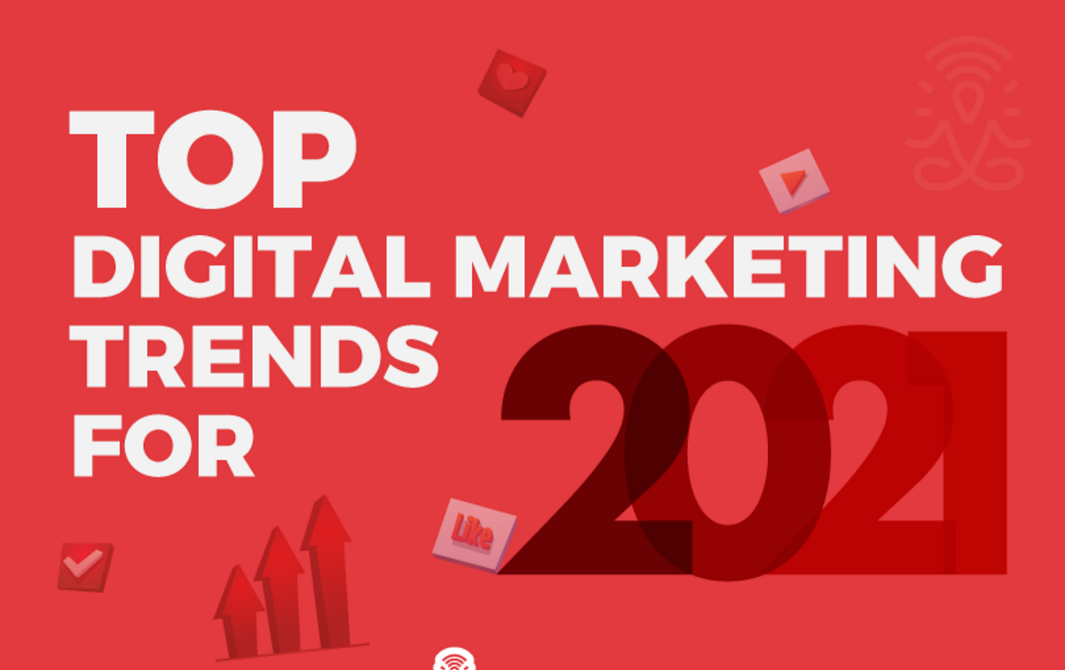 6 Hottest Digital Marketing Trends To Watch Out For In 2021 | by Drey ...