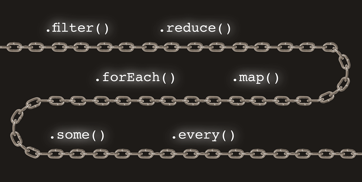 Useful Javascript Array and Object Methods | by Robert Cooper | codeburst