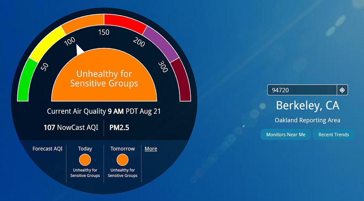 Image of: Understanding PurpleAir vs. AirNow.gov Measurements of Smoke Pollution