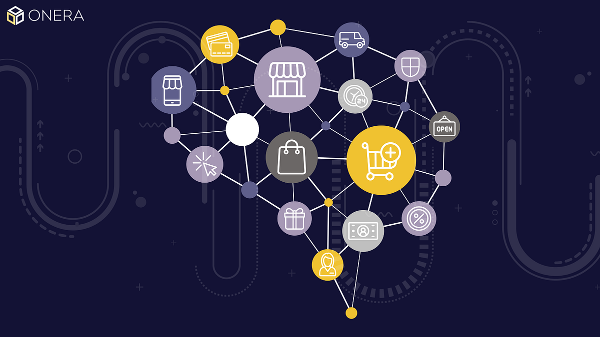 Applied AI in Retail Supply Chain Sarah Strobhar | Medium
