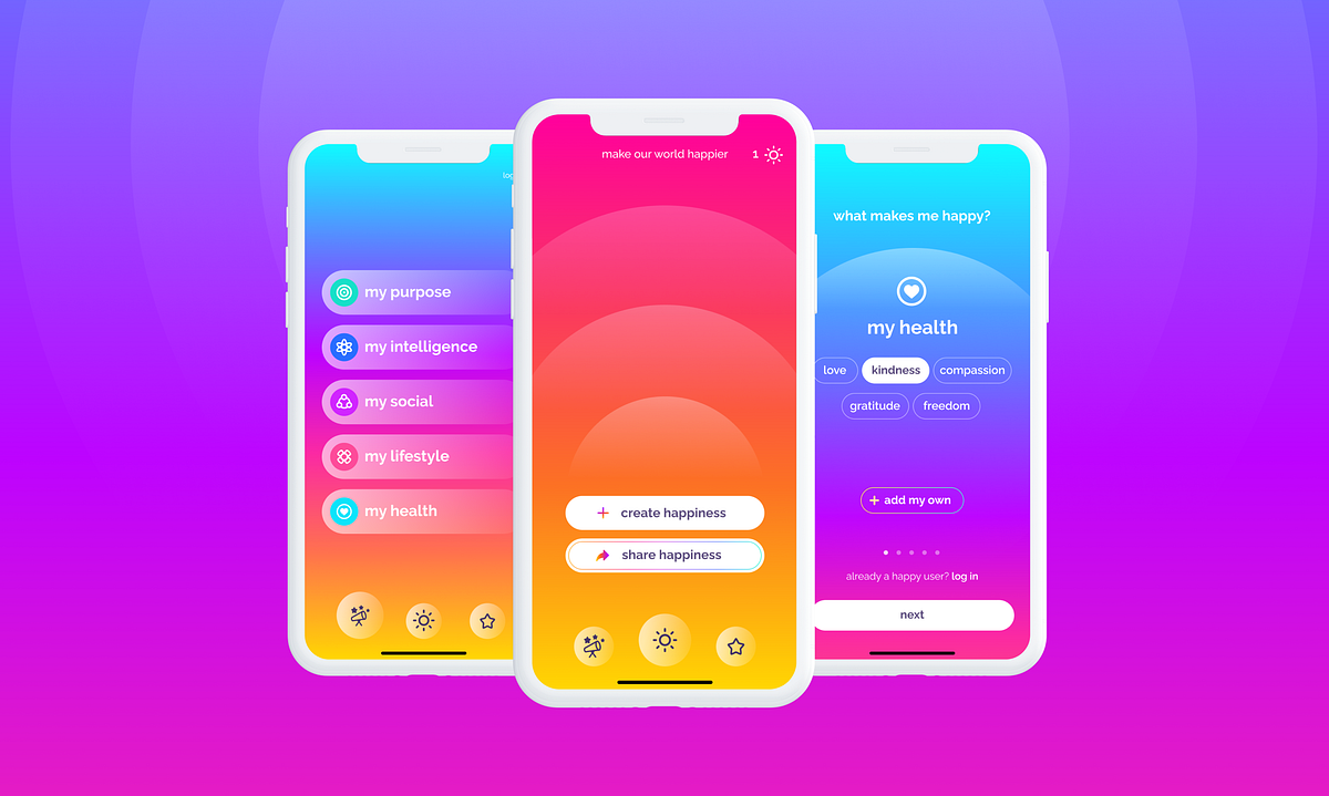Case Study: Happiness AI app. How to create one of a kind design that brings happiness