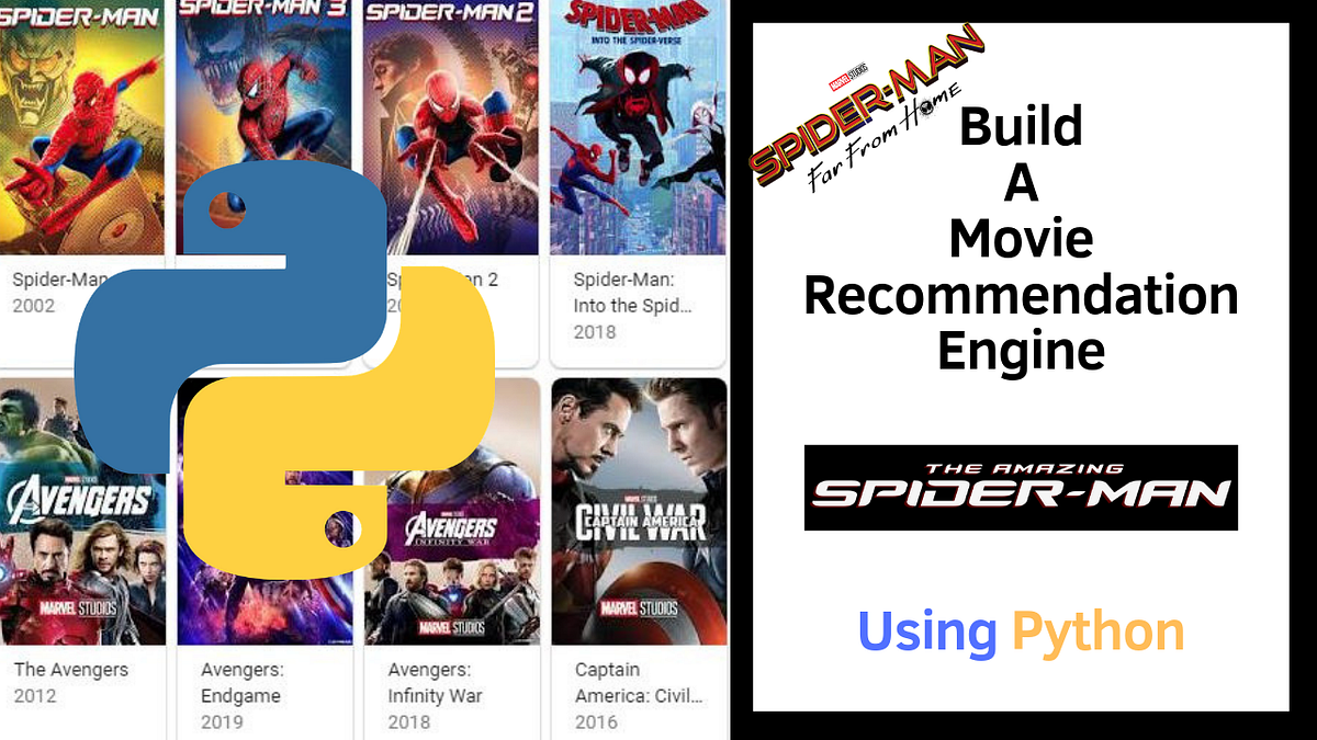 Build A Movie Recommendation Engine Using Python | by randerson112358 ...