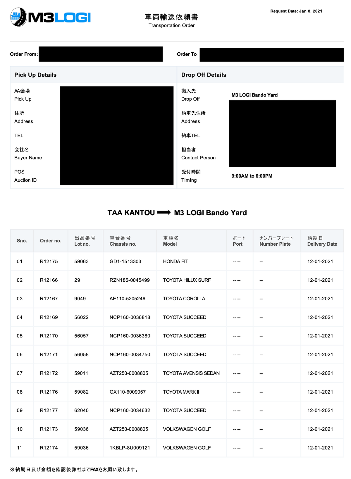 Beachcutie Leak: Paul Scott'S Scryfall Data Exposed - ut3hrqi