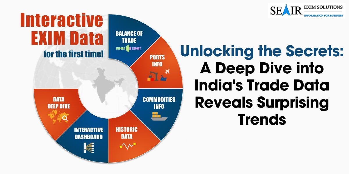 Trends And Transformations A Deep Dive Into The Dynamics Of India S