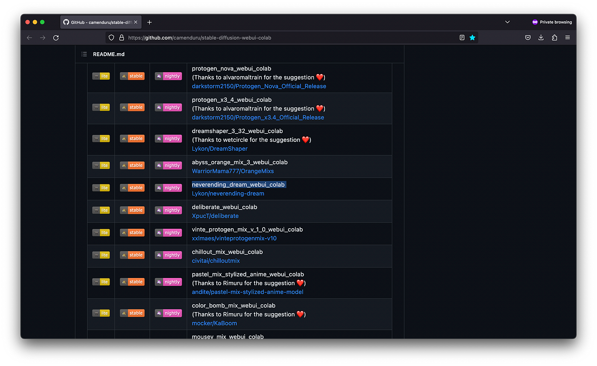 Install Stable Diffusion In Local Machine | By Felix Chan CH | Medium