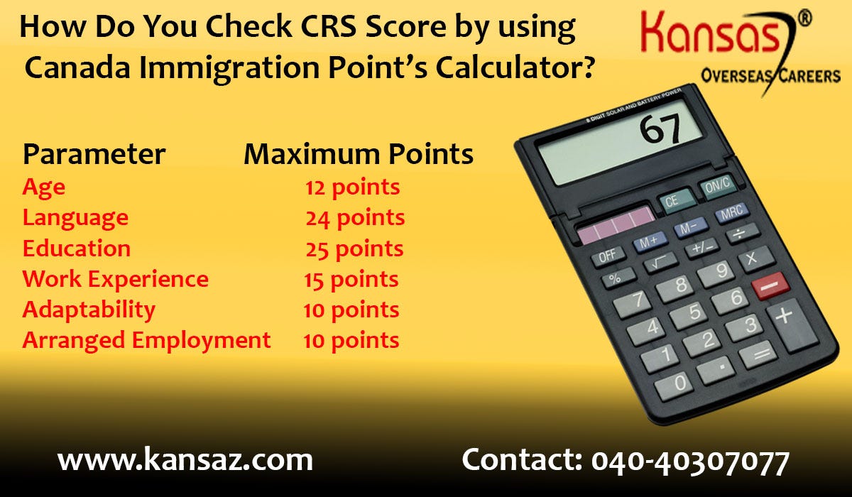 How Do You Check CRS Score by using Canada Immigration Points Calculator? |  by Shyam Kumar | Medium