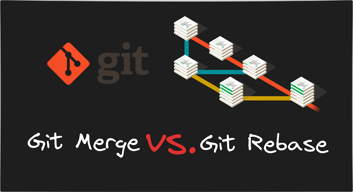 Git Merge Vs. Git Rebase: Selecting The Appropriate Merge Strategy | By ...