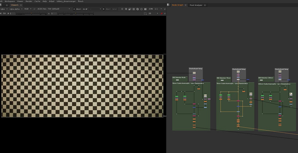 Characterizing lenses for VFX. There is more to lens grids than just
