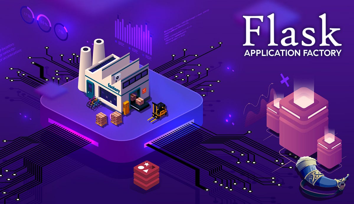 Demystifying Flask’s Application Context | by Todd Birchard | Hackers ...