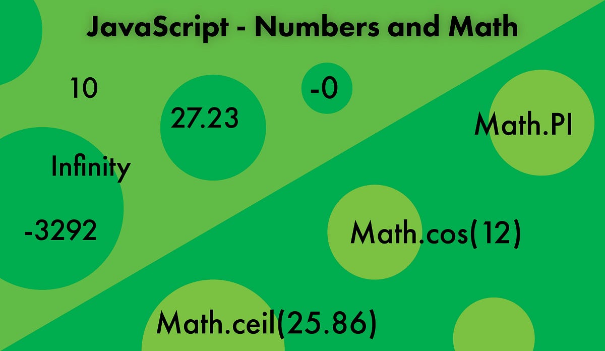 JavaScript — Getting Started with Numbers and Math | by Robert Laws ...