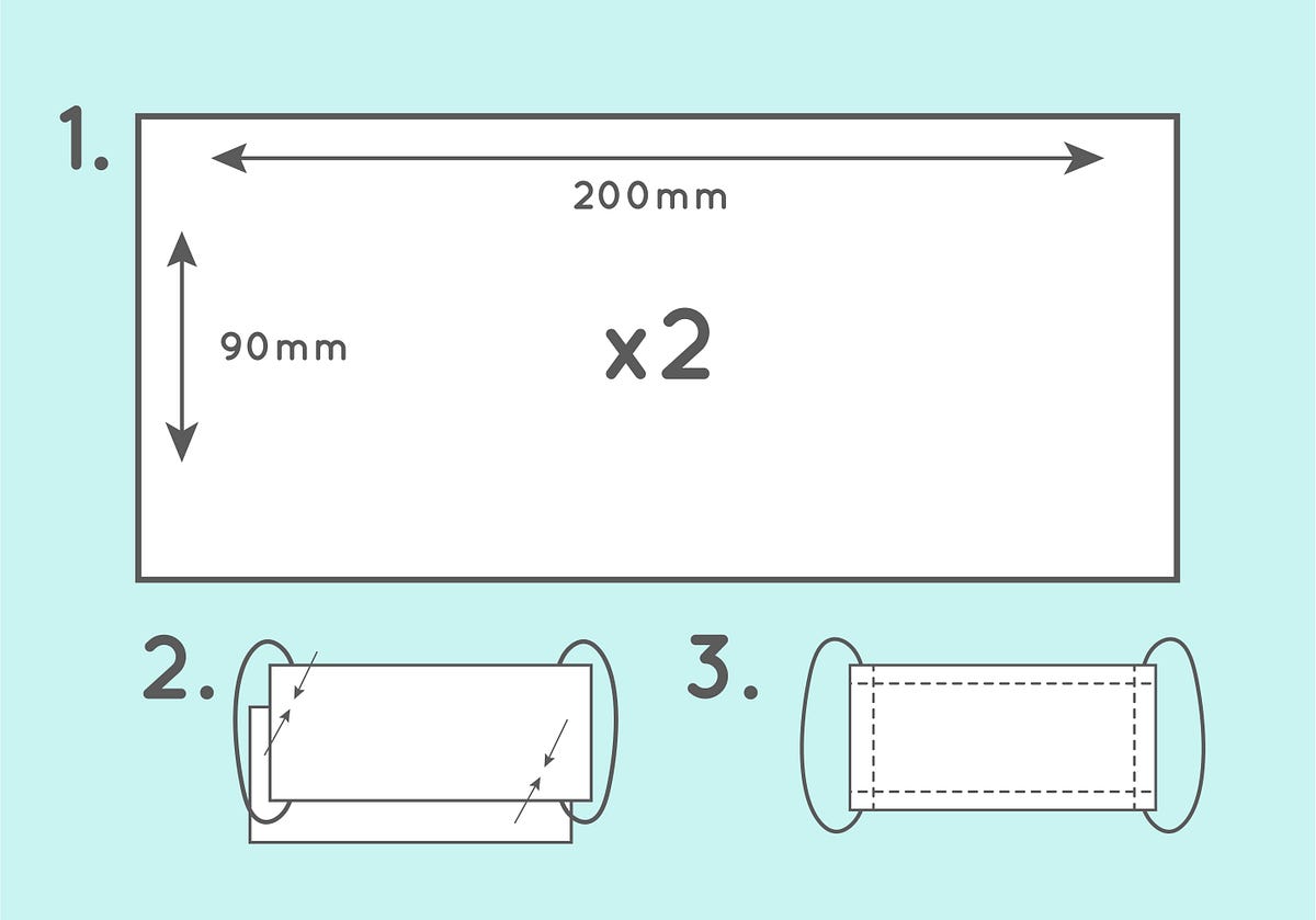 How to adjust screen size have you ever felt like your screen by