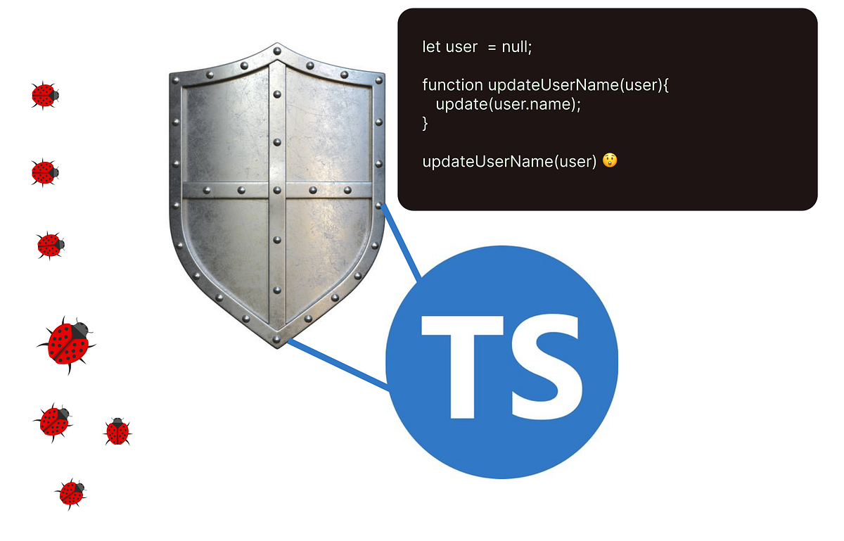 TypeScript — Tips for safer code. In this article, we’ll delve into ...