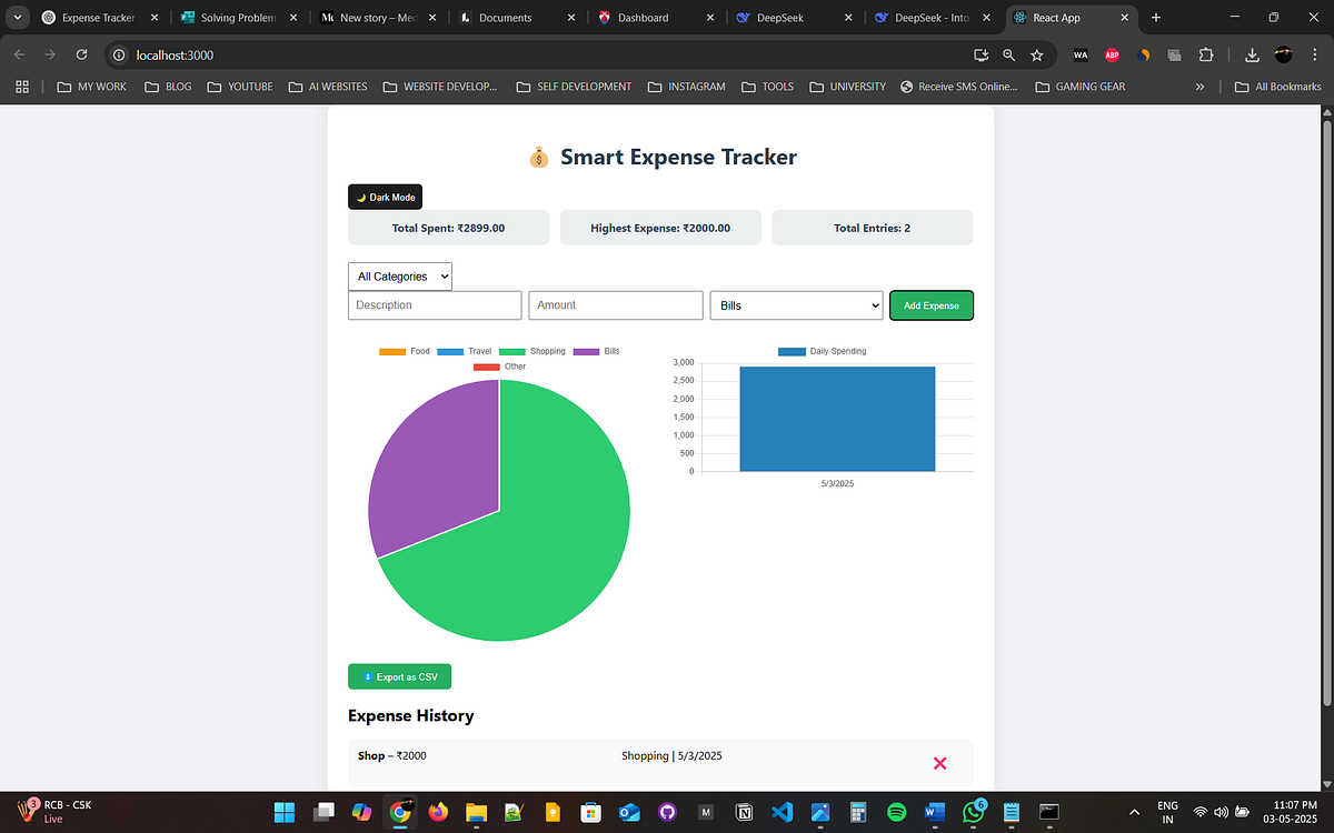 💸Constructing an Intelligent Expense Monitoring System Using React and ...