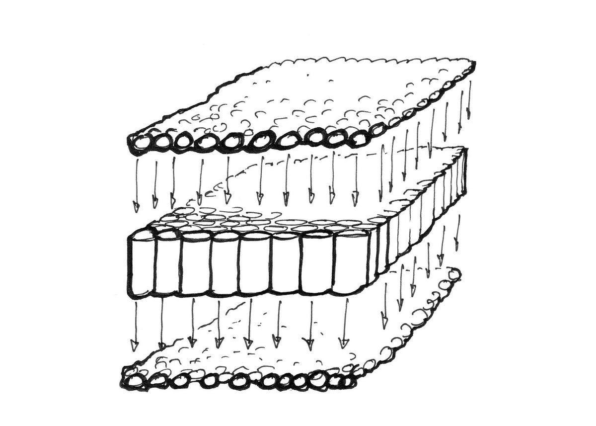Three.js Basic Scene Tutorial. Three.js is a JavaScript library that