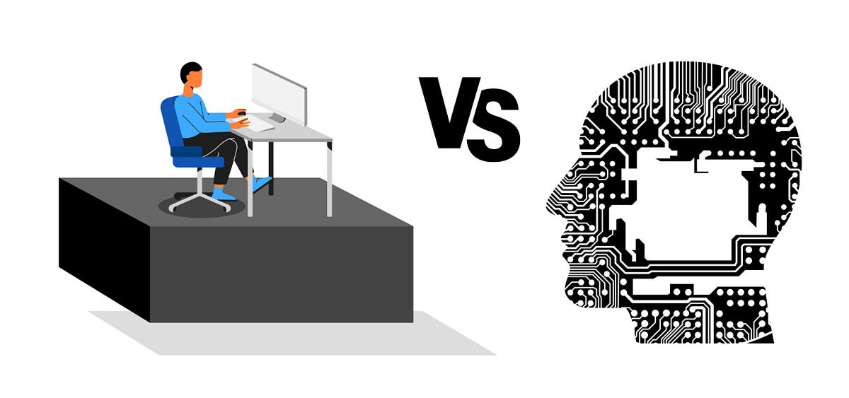 AI vs. Programmers: The Future of Programming | by Preeti Sharma ...