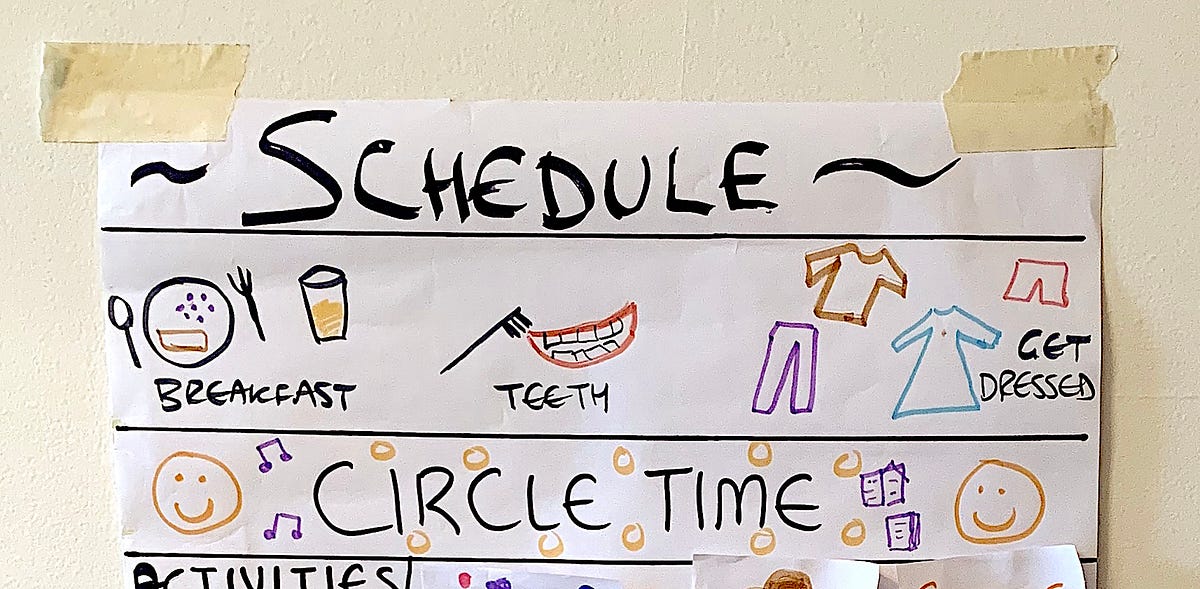 Preschool of Isolation / Day 1. Day 1 03/23/2020 by Ella Ryan Medium