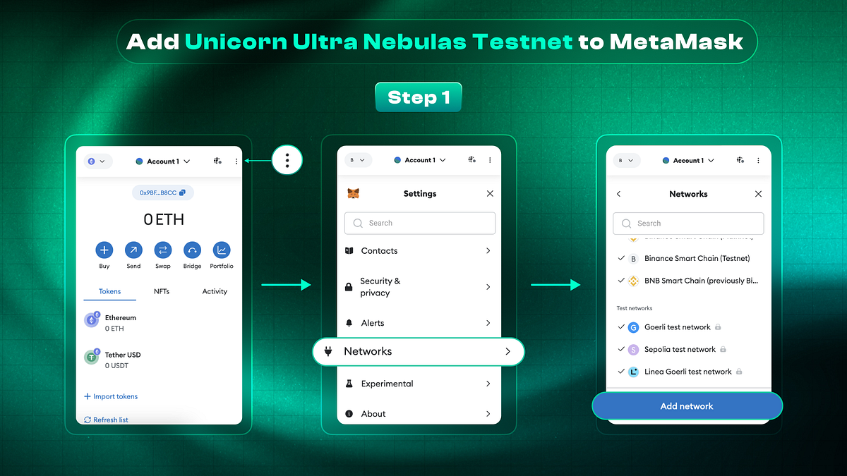 How to Add and Switch to Unicorn Ultra Nebulas Testnet on MetaMask | by U2U  Network | U2U Network | Medium