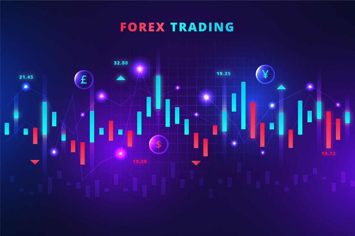 How To Reduce Forex Risk Recover Forex Losses By SEO Articles Medium