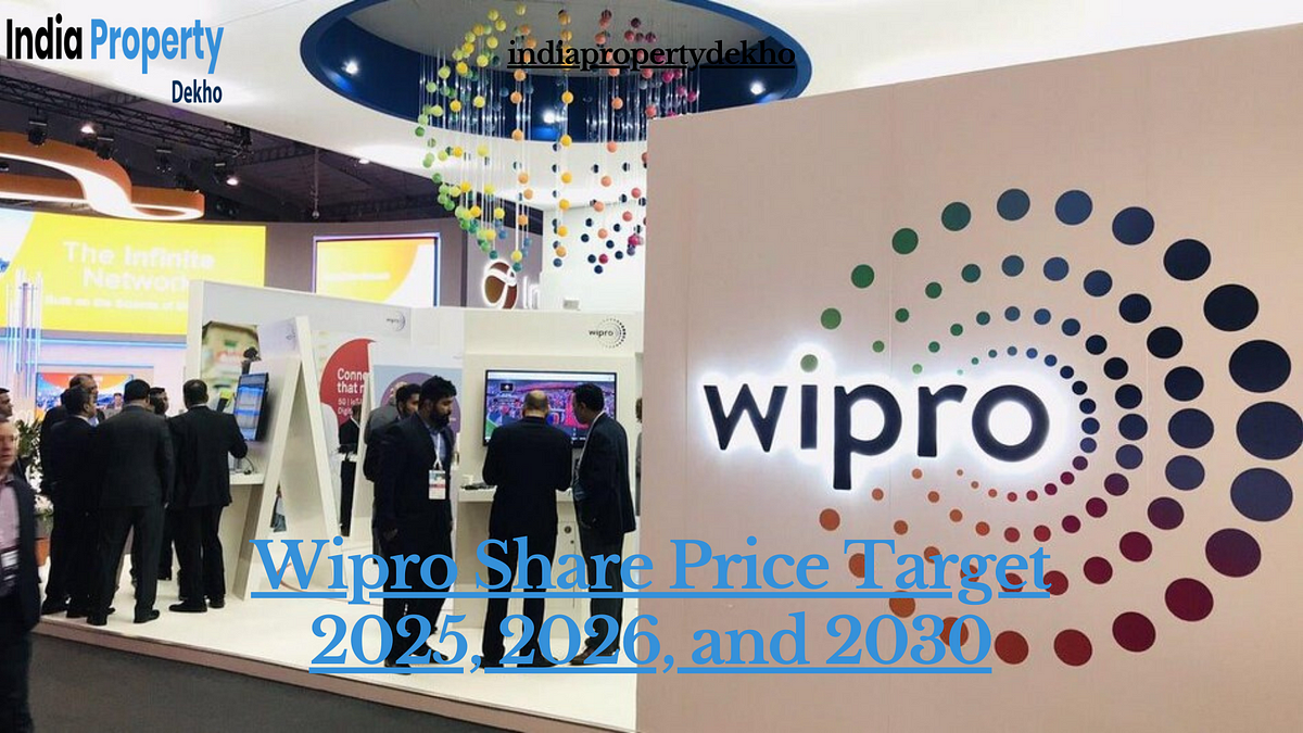 Wipro Share Price Target 2025, 2026, and 2030 by Izamahmed Apr, 2024 Medium