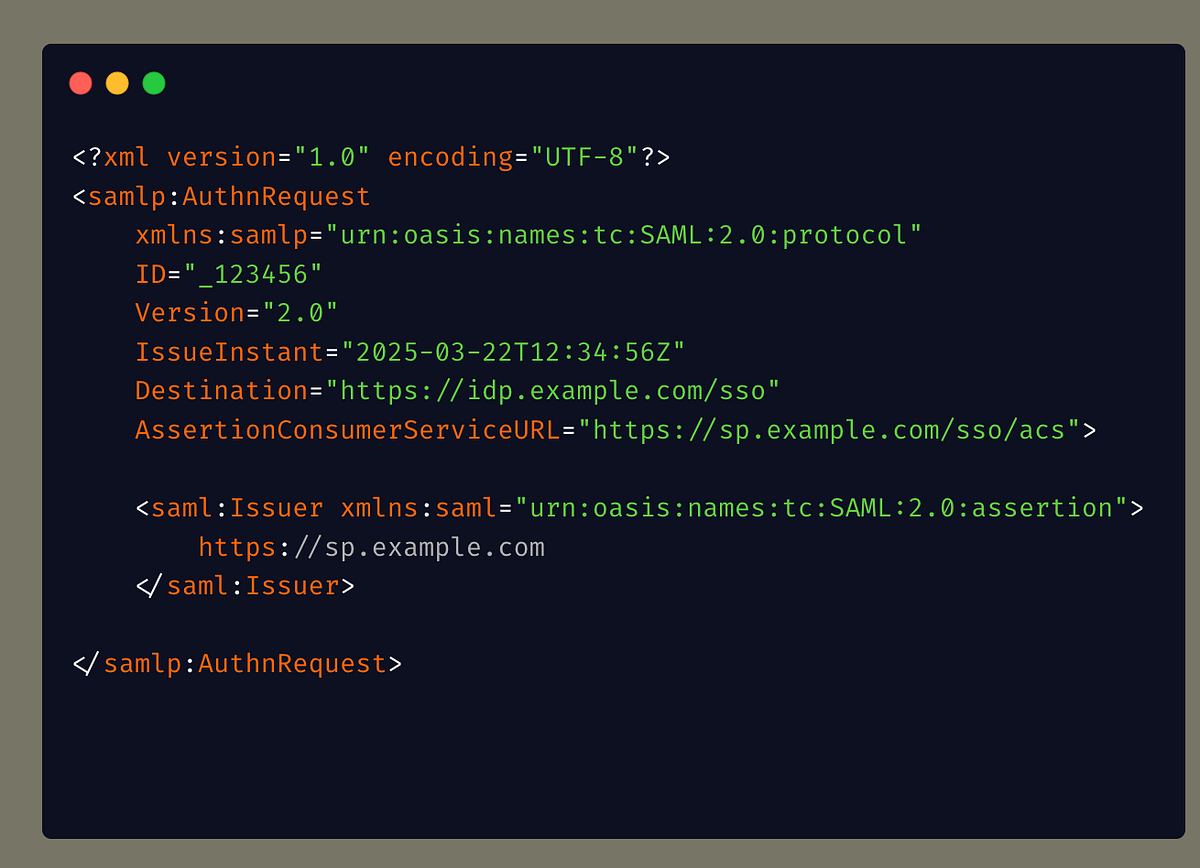 What is a SAML Request? The Key to Seamless and Secure Single Sign-On ...
