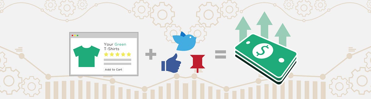 Wikets Social Sharing Widgets Increase Sales on eCommerce Sites | by Cue ...