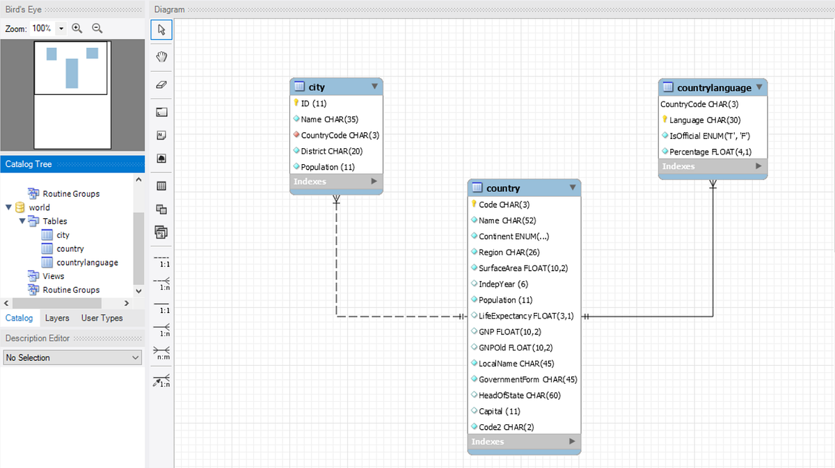 MySQL Workbench’te Veritabanı ER Diyagramı Oluşturma | by Selman ...