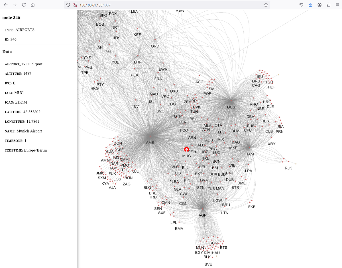 The Ogma-Oracle-Parser: A package to easily bridge Ogma and Oracle ...