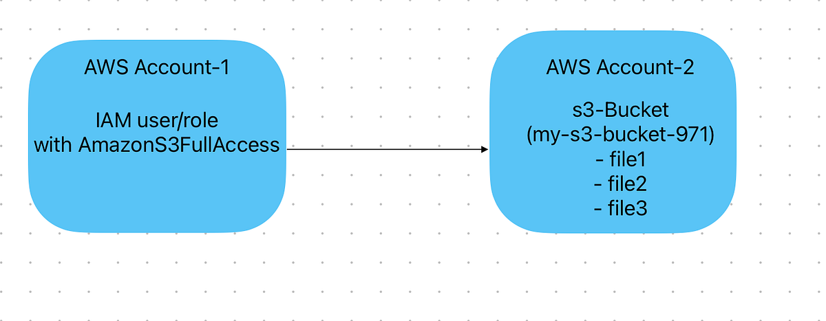 ◆user_aca3fdf3◆ 0x887A0006:DXGI_ERROR_DEVICE_HUNG : r/AMDHelp